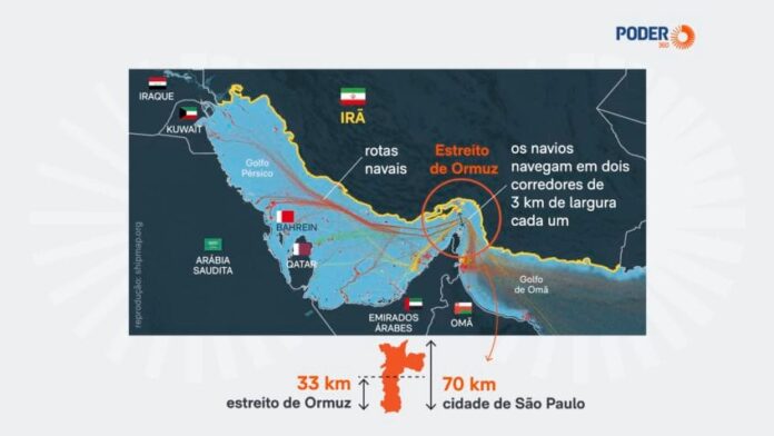 Ataques entre EUA e Irã reduzem tráfego no Estreito de Ormuz