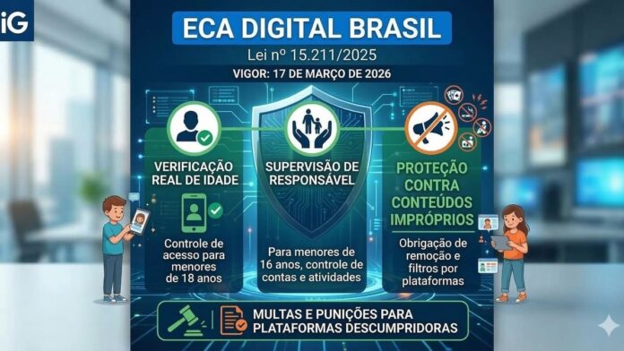 ECA Digital: o marco que o Brasil precisava