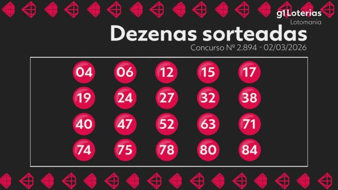 lotomania-hoje-resultado-do-concurso-2894-e-n-meros-sorteado-2 Lotomania hoje: resultado do concurso 2894 e números sorteados; três apostas vencem e cada uma leva mais de R$ 2,6 milhões