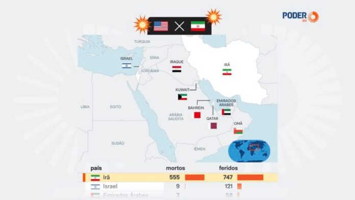 Mortes no Irã chegam a 787 após 4 dias de ataques